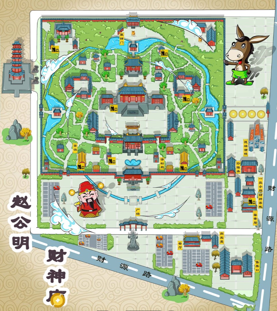 乡城寺庙类手绘地图